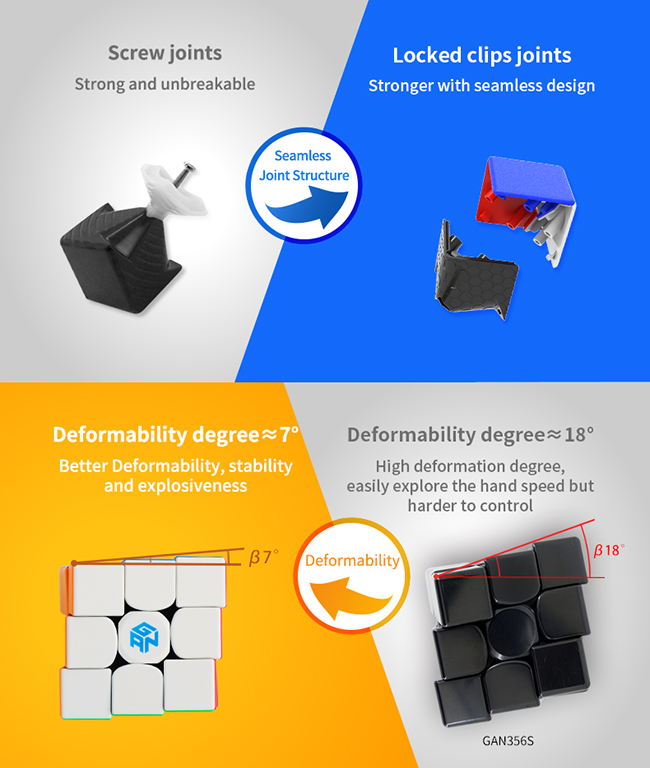 GAN356 RS 3x3x3 Speed Cube Stickerless